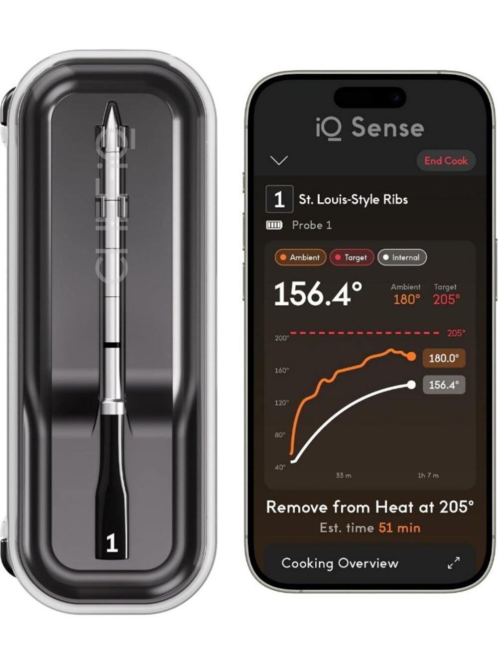 Smart Wireless Meat Thermometer | Ultra-Thin Probe | 1000°F Heat Safe | BBQ